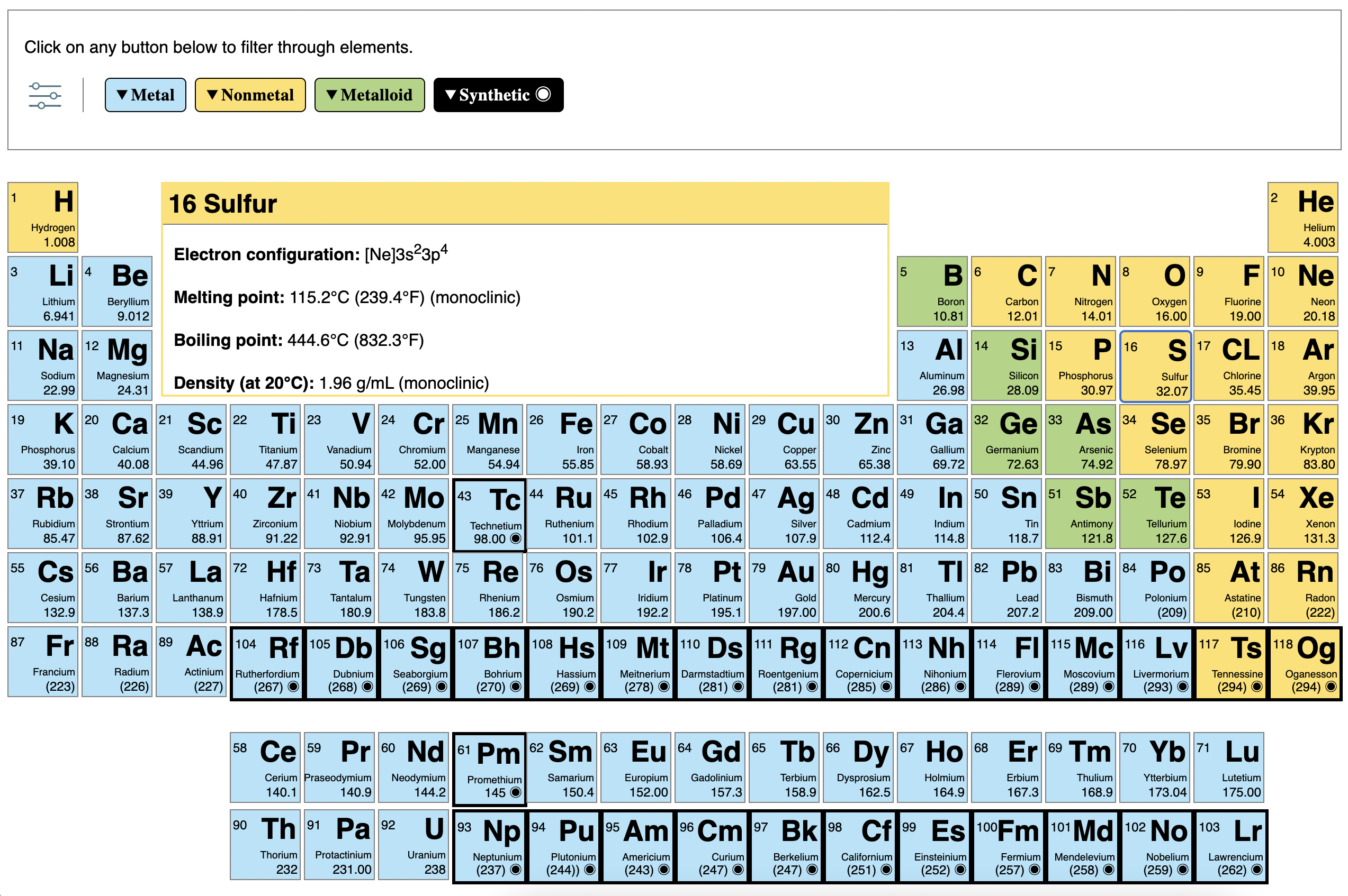Periodic Table